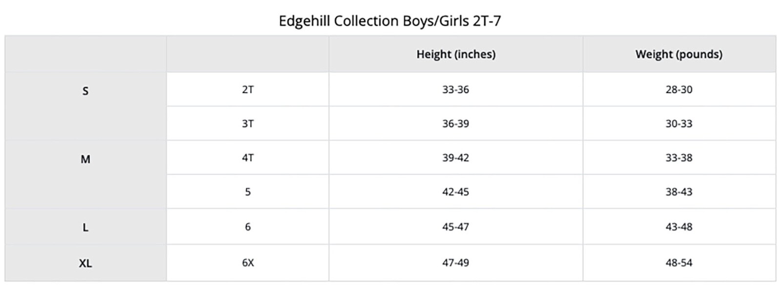 Edgehill Collection Born on Fifth Outfit Peter Pan Collar Shirt w/Shorts Size 3T