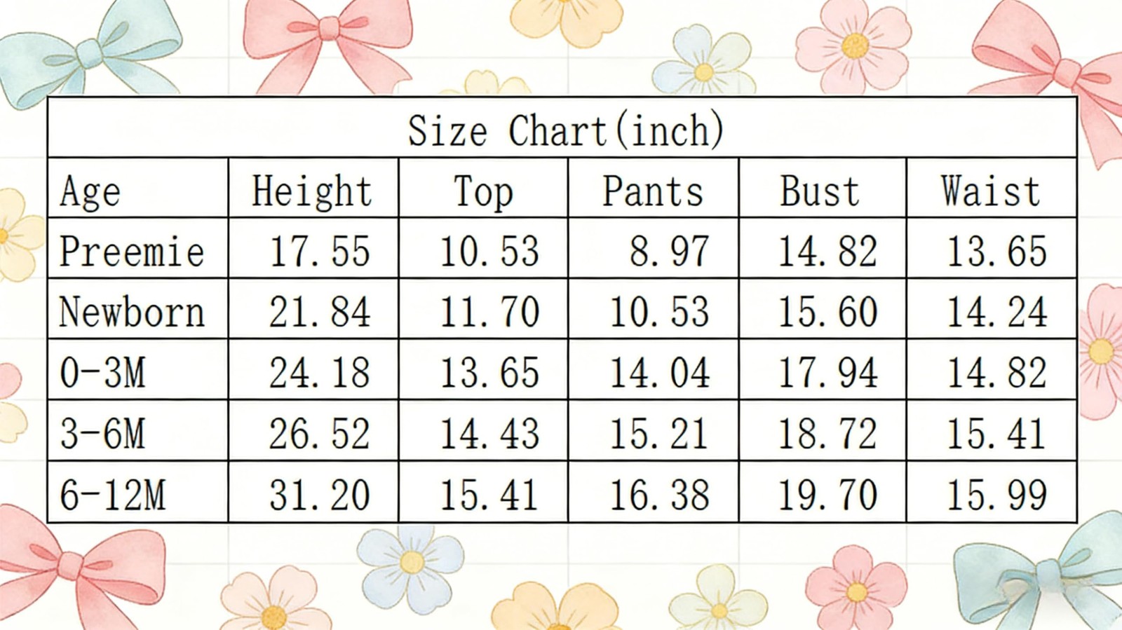 Vibebox Baby Girl Clothes 3-6 Months Summer Short Sleeve Months, Green